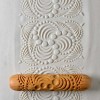 Texture Tools